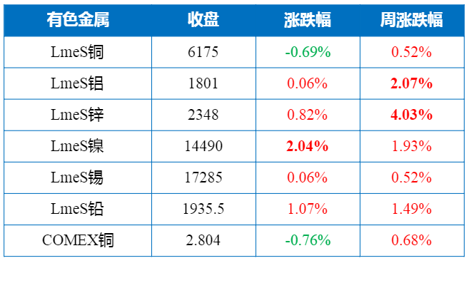 猎鹰解期：期权迎来新时代！三大期权今日上市