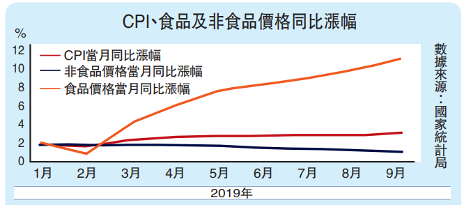 ﻿江南晓望\经济总量合理增长 质量水平稳步提升