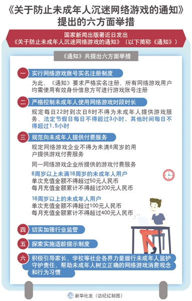 破解未成年人沉迷网络游戏既要“硬态度”，也要“硬技术”