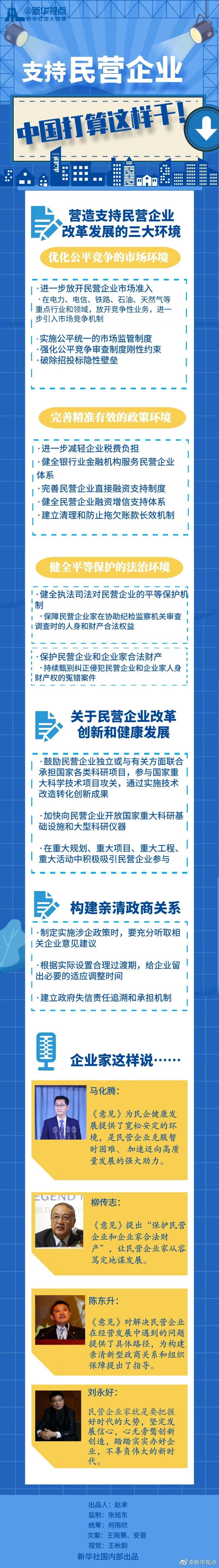 中央发文支持民营企业发展！看看落实减税降费政策有啥新要求