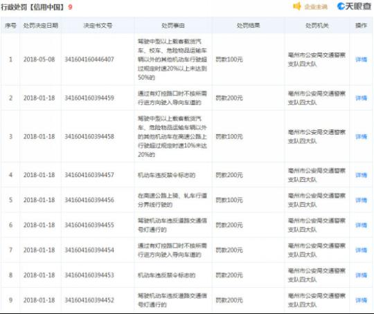 三力制药销售费73倍研发 参股公司与供应商同手