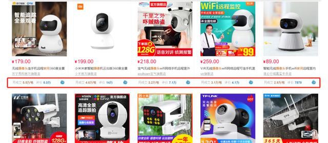 一场AI引发的摄像头之战!消费巨头与安防老炮短