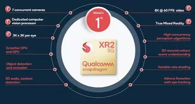 高通和Niantic合作开发AR智能眼镜