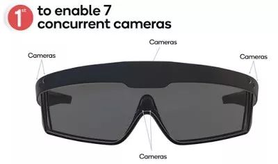 高通和Niantic合作开发AR智能眼镜