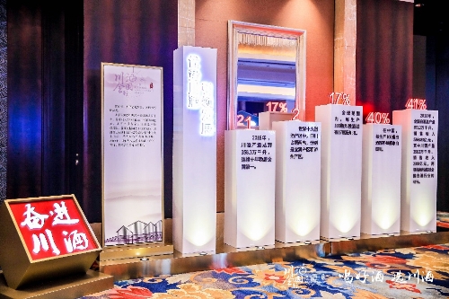 2019川酒全国行北京站,照亮川酒新时代
