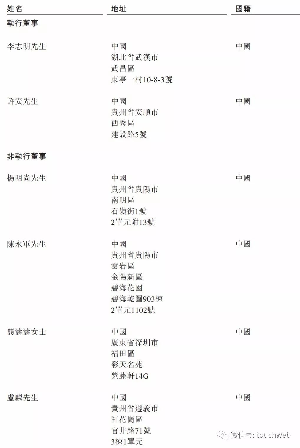 贵州银行港交所上市：募资53亿港元 茅台是第二