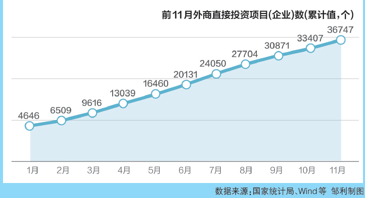 每日经济新闻评出2019国内十大财经新闻（上）
