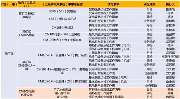 事事明：数字化时代，挖掘数据价值，实现企业