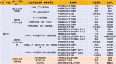 事事明：数字化时代，挖掘数据价值，实现企业