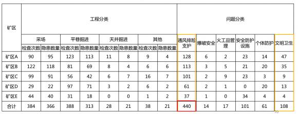 事事明：数字化时代，挖掘数据价值，实现企业