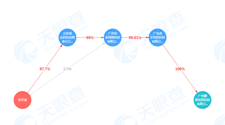 被200万年轻人疯狂追捧，这个10亿小众汉服市场，