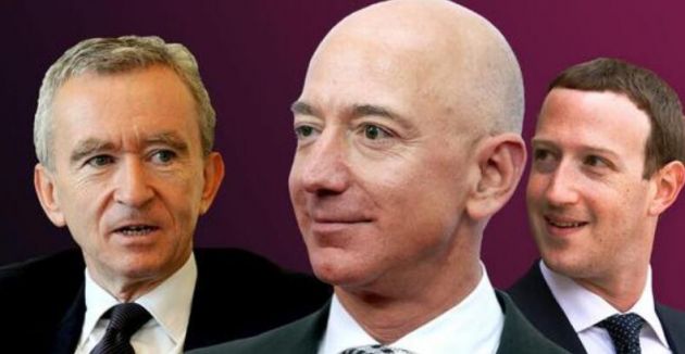 2019年亿万富翁输赢榜：扎克伯格身价增长221亿美