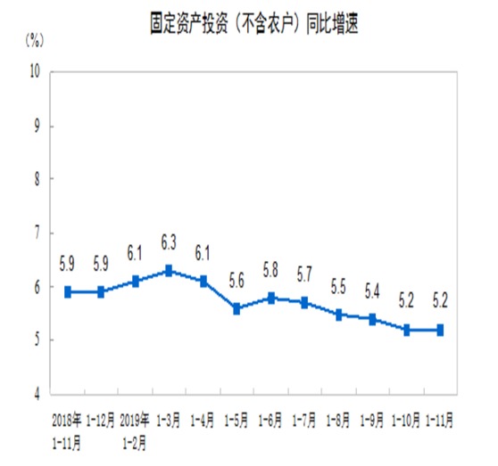 2020年首次降准利好实体经济：对冲企业1月资金