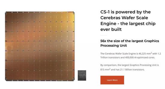 5个热搜，看2019全球AI这一年