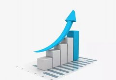 Rosenblatt分析师给予AMD“买入”评级，上调目标价