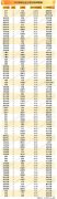 东方财富#183;2019年度最佳分析师榜单出炉！