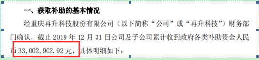 再升科技及子公司累计收到政府各类补助资金人民币3300万元