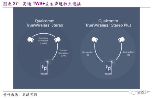 昔日国货之光沦为妖股，是科技对工业设计的又一次围剿
