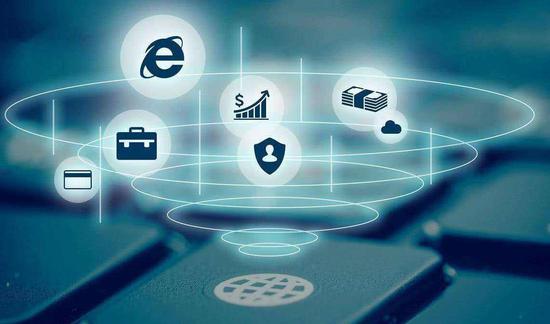 唐建伟:金融科技2019年亮点回顾与2020年趋势展望