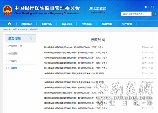 新年伊始 鄂州银行保险行业再吃罚单