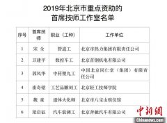 北京新增10家首席技师工作室 将创新政府重点资