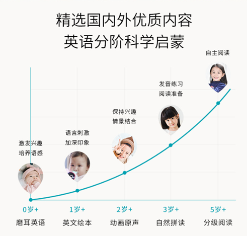 说明: C:\Users\user\Desktop\微信截图_20200102191525.png