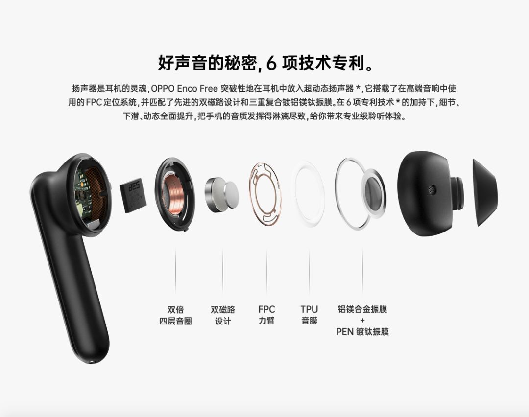 超低延时与触控加持，OPPO Enco Free 体验