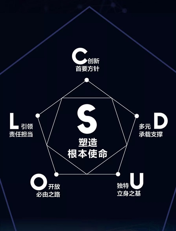 2020建成世界一流？留给北大清华的时间不多了