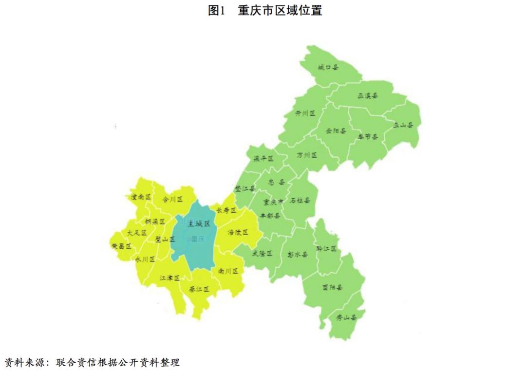 【债市研究】地方政府与城投企业债务风险研究报告—重庆篇