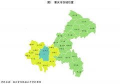 【债市研究】地方政府与城投企业债务风险研究报告—重庆篇