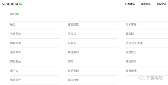部分红杉资本中国投资项目
