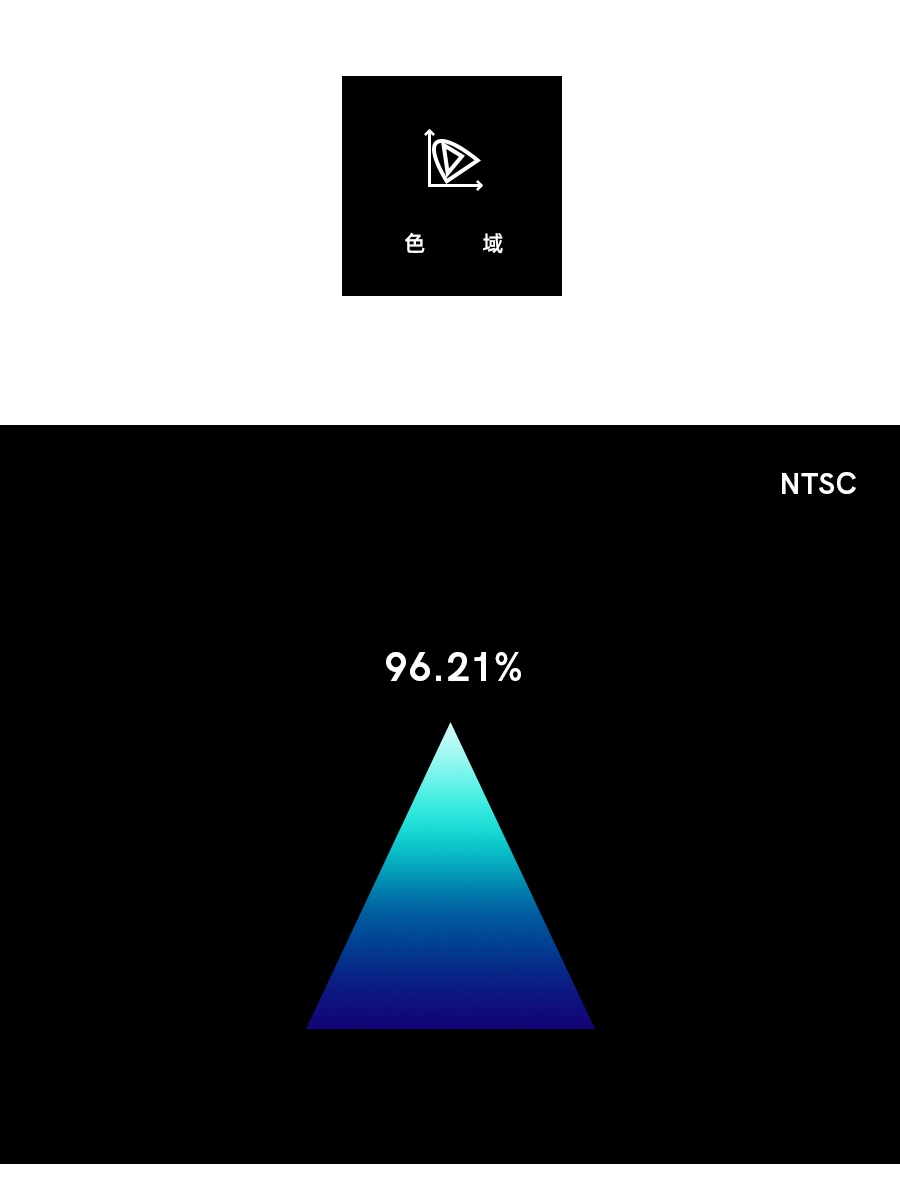 OPPO Reno 3 屏幕简评：它能给我们惊喜吗？