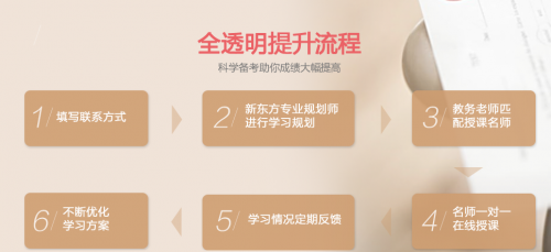 在线了解“小升初”政策 为孩子选最适合的学校