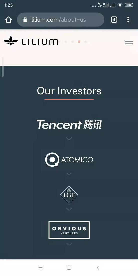 △ 腾讯作为投资方位列榜首