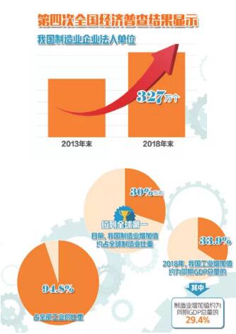 新年首次国常会，为何聚焦这个行业？