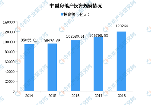 安全门进入智能锁时代 四大因素促进行业发展