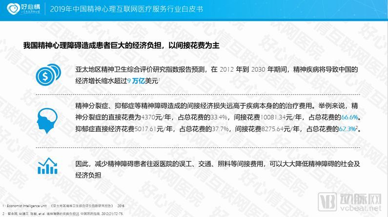 2019中国精神心理互联网医疗服务行业白皮书