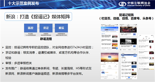 中国互联网行业社会责任指数及十大示范案例发布