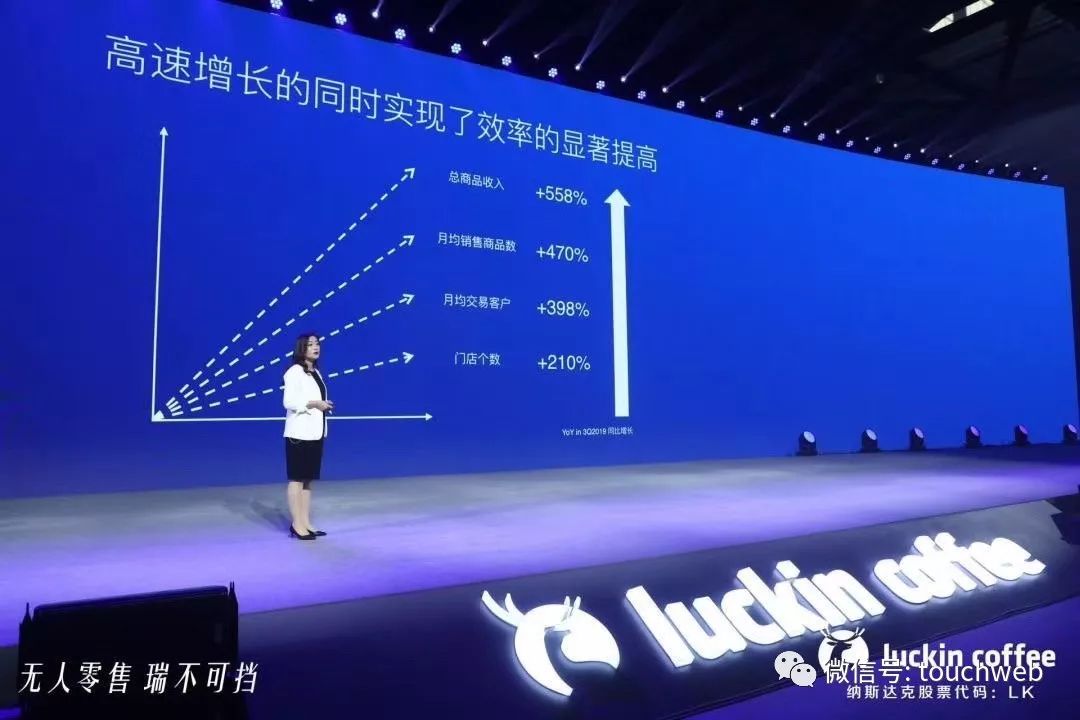 瑞幸进军无人零售 ​钱治亚：我们成中国最大连