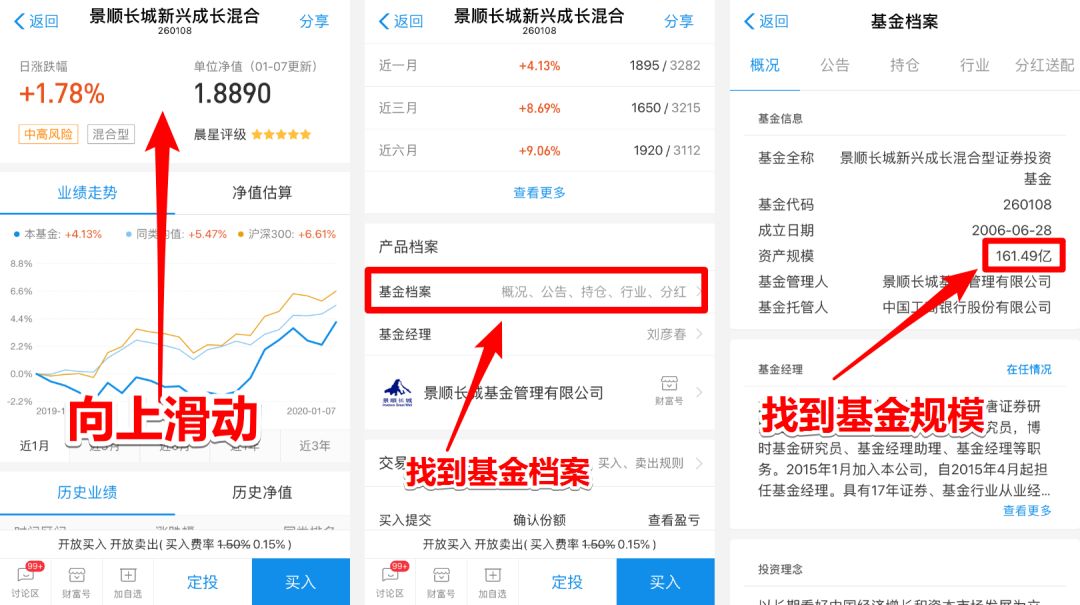 三年盈利128%的高收益基金能买吗？