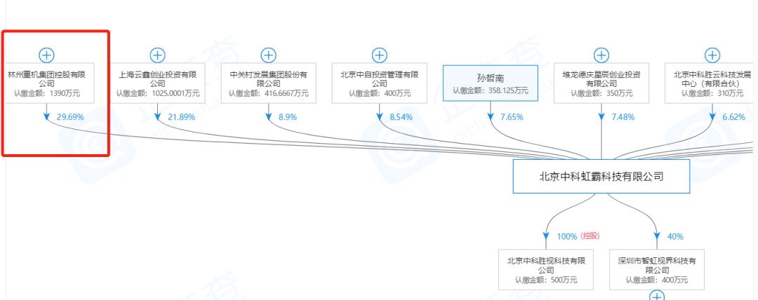 “一眼定乾坤”！虹膜识别技术取得新进展，行业未来可期？