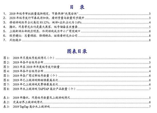 复盘2019年版号审批：控制总量强调精品，维持长期看好游戏行业发展