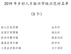 遂宁市表扬一批乡村人才振兴市级示范村和示范户
