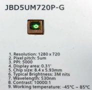 JBD展示0.31英寸Micro LED模组，亮度300万尼特