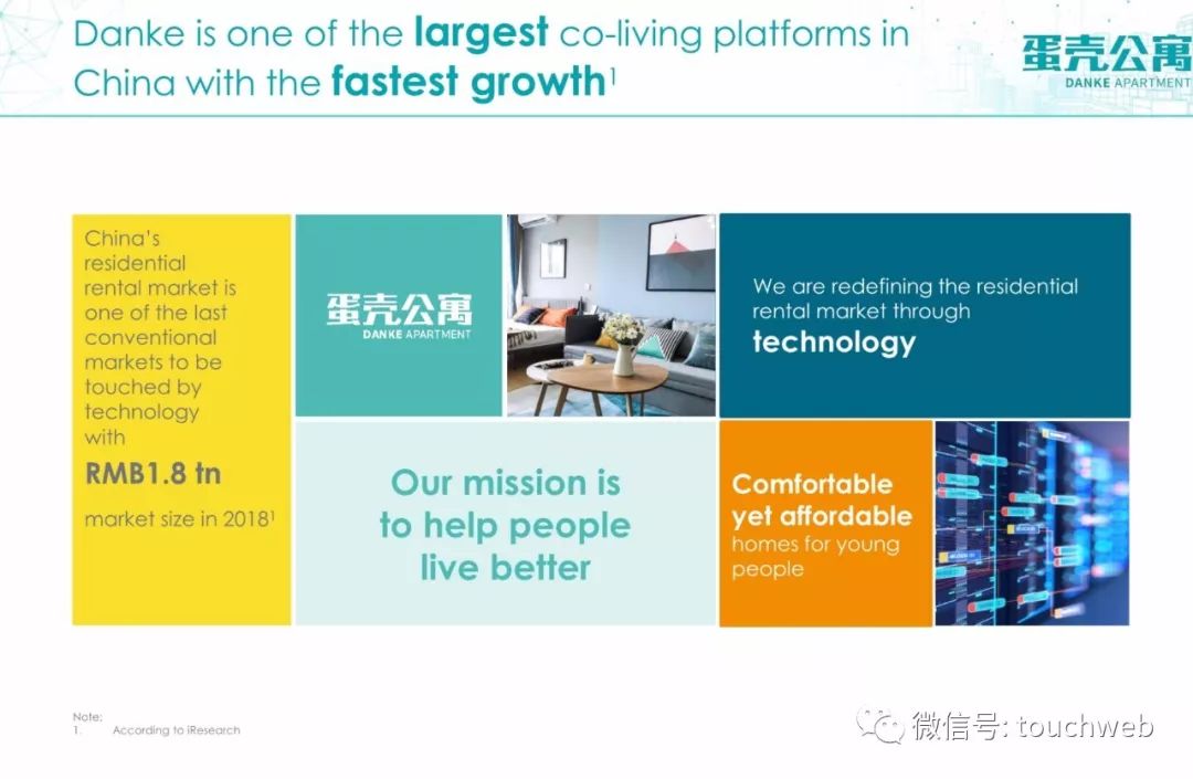 蛋壳公寓路演PPT曝光:最高募资2亿美元 不惧行
