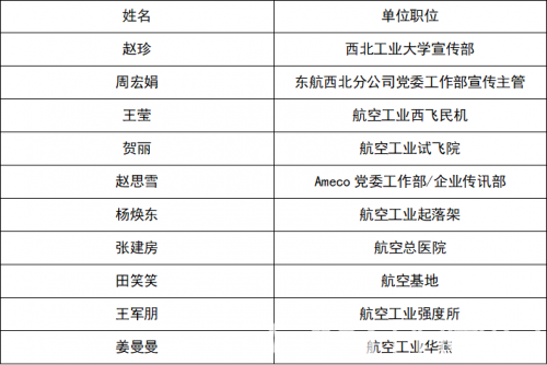 微信截图_20200108104922