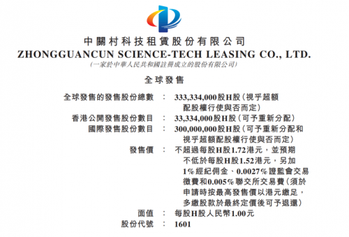中关村科技租赁:站在风口的中国科技租赁第 一股
