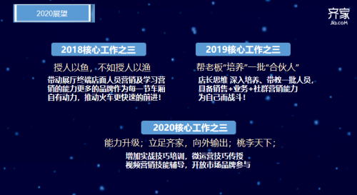 齐家网北京区域年度峰会:交流碰撞新零售营销