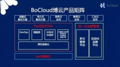 <b>BoCloud博云完成亿元级C轮融资</b>