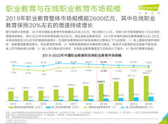 在线职业教育驶入发展快车道 产教研融合是未来发展重点